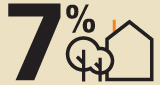 Growth-value_Eng_OL_03