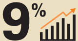 Growth-value_Eng_OL_05